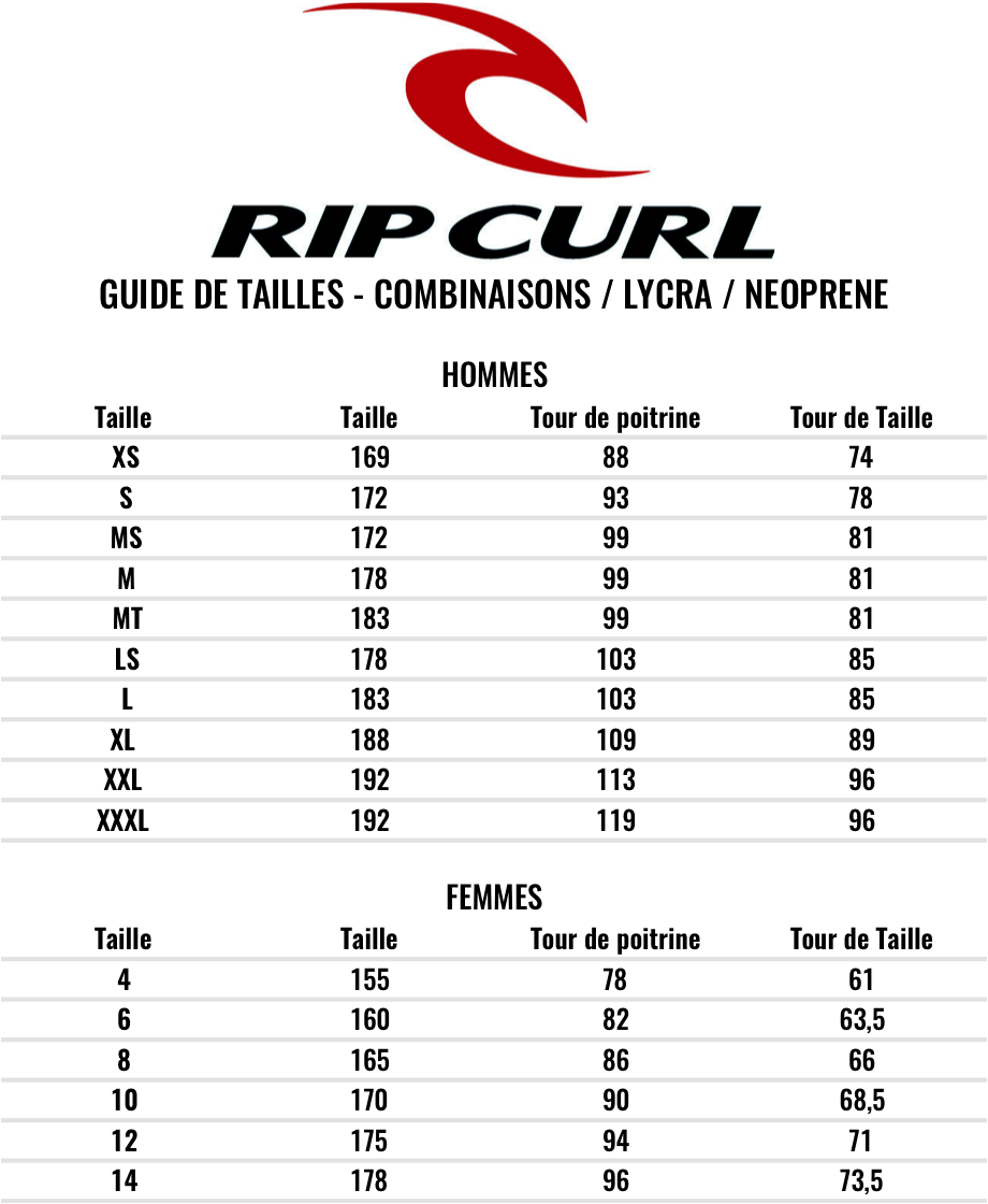 Таблица размеров гидрокостюмов Rip Curl. Rip Curl гидрокостюм Размерная сетка. Rip Curl Размерная сетка. Гидрокостюм Rip Curl таблица размеров. Curl параметры